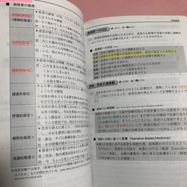 「医師国家試験のためのレビューブック必修・禁忌」  エンタメ/ホビーの本(健康/医学)の商品写真