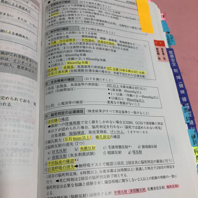 CBT・医師国家試験のためのレビューブック公衆衛生 2018」 エンタメ/ホビーの本(健康/医学)の商品写真