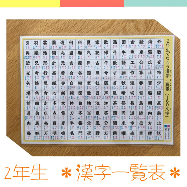 小学2年生 漢字一覧表の通販 By ノリノリ S Shop ラクマ 小学2年生 漢字一覧表の通販 By ノリノリ S Shop ラクマ