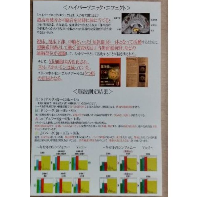 エンタメ キセキのシンフォニー by momo's shop｜ラクマ Ver.3 ～優しさ～の通販 ホビー