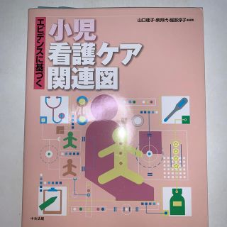 エビデンスに基づく小児看護ケア関連図(健康/医学)