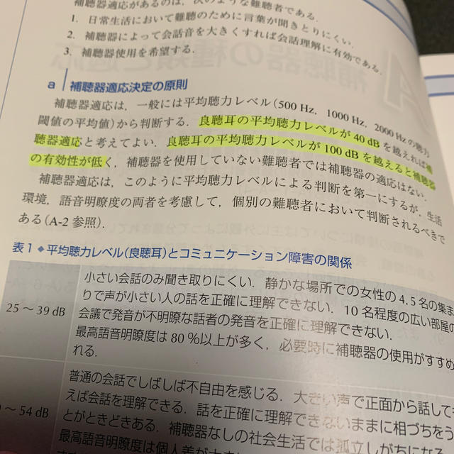 補聴器のフィッティングと適用の考え方 エンタメ/ホビーの本(健康/医学)の商品写真