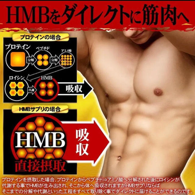 値下げ！キタシン　鍛神　HMBCA 筋肉サプリ