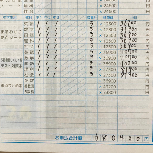 高校入試対策 デスクスタイル教材 | energysource.com.br