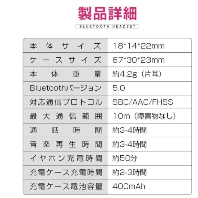 ワイヤレスイヤホン スマホ/家電/カメラのオーディオ機器(ヘッドフォン/イヤフォン)の商品写真