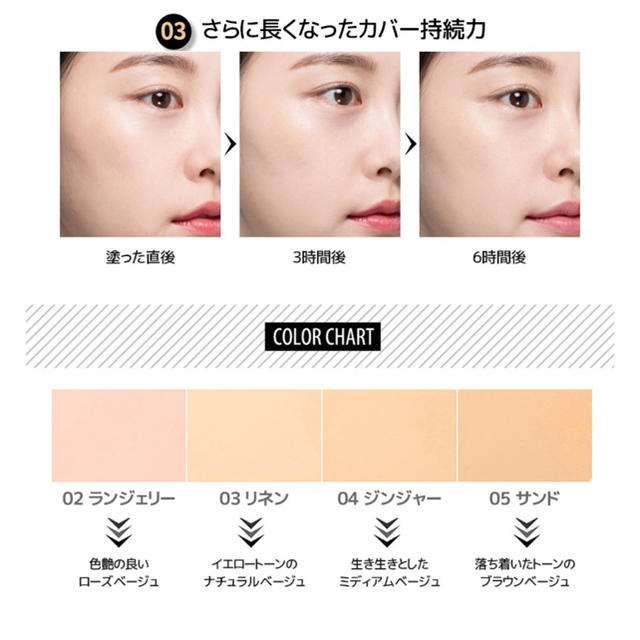 【未使用】CLIO ファンウェアクッションXP リフィル コスメ/美容のベースメイク/化粧品(ファンデーション)の商品写真