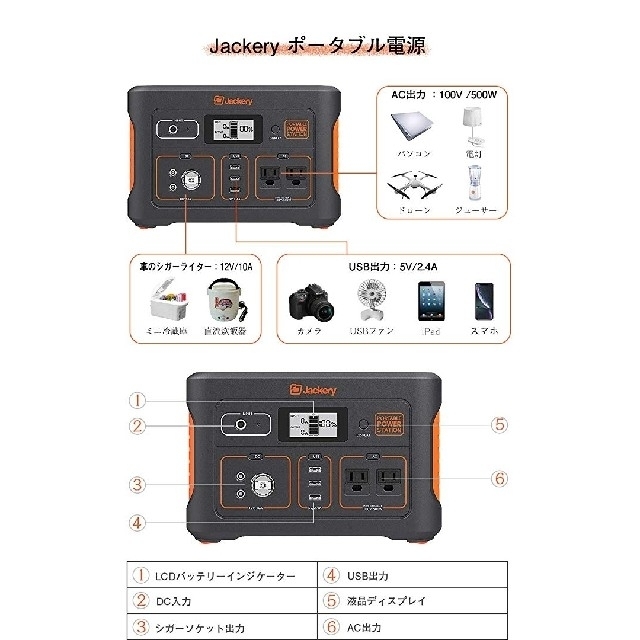 ★新品★ Jackery 700 ポータブル電源 未開封品