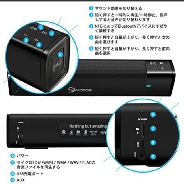 EIVOTOR　サウンドスピーカー 3