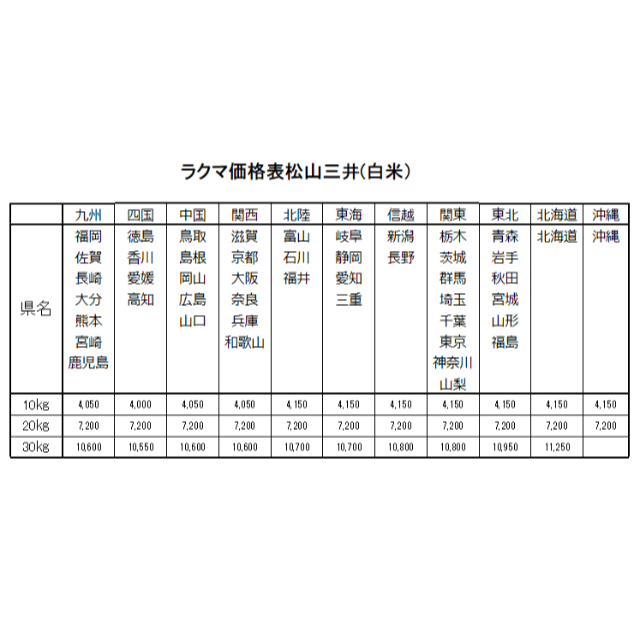 お米　令和元年　愛媛県産松山三井　白米　30㎏ 食品/飲料/酒の食品(米/穀物)の商品写真