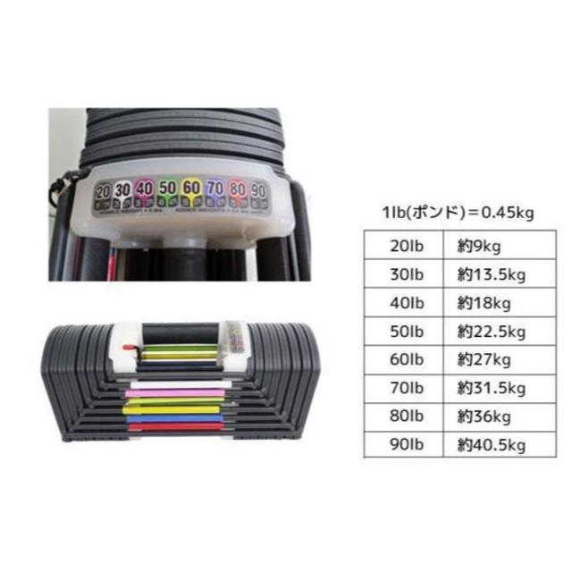 調節可変式ブロックダンベル2個セット90ポンド(約41kg)×2 | barisal