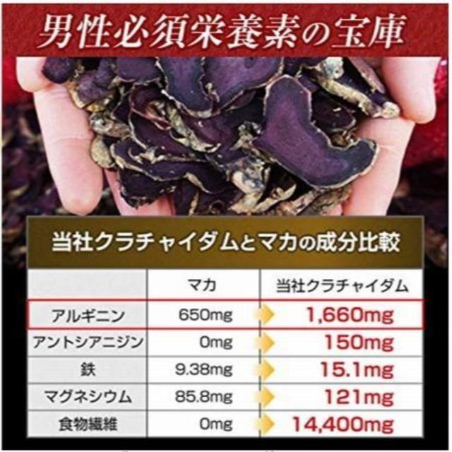 クラチャイダム 100% 21000mg サプリ 30日(350mg×60粒) 食品/飲料/酒の健康食品(アミノ酸)の商品写真