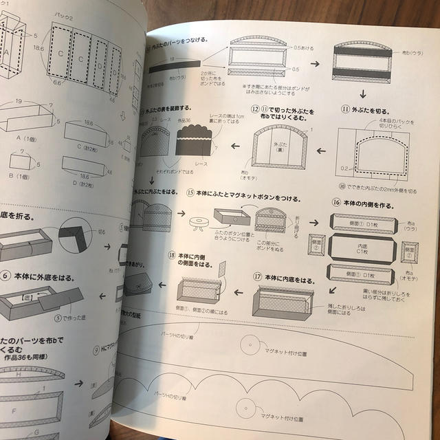 牛乳パックでできちゃうやさしい布箱 牛乳パックで作ったとは思えない、おしゃれな布 エンタメ/ホビーの本(趣味/スポーツ/実用)の商品写真