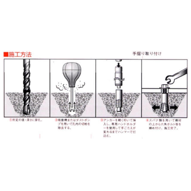 爆売り ドライブセットアンカー ＤＳ SUSﾄﾞﾗｲﾌﾞｾｯﾄｱﾝｶｰ DS-1012 ｽﾃﾝﾚｽ 303､304､XM7等 生地 または標準 