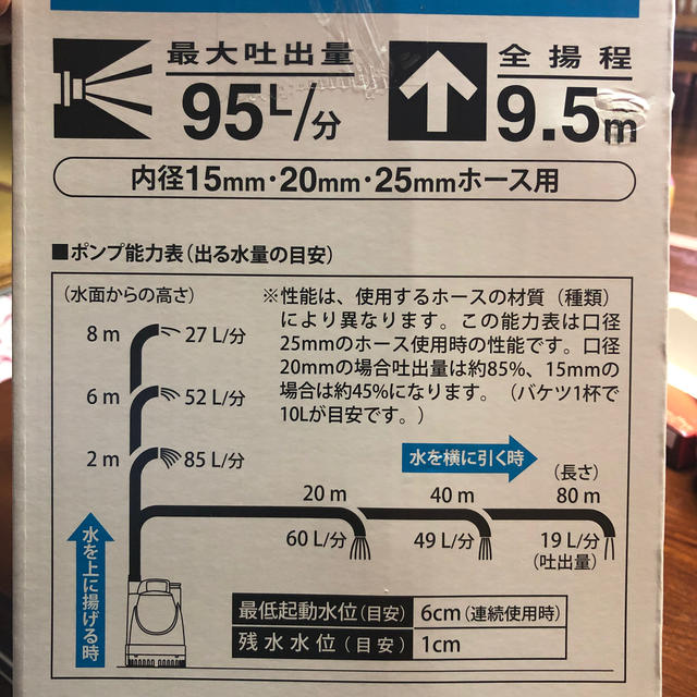 工進 清水用循環水中ポンプ フルタイム FT-525　[50Hz 東日本専用] - 1