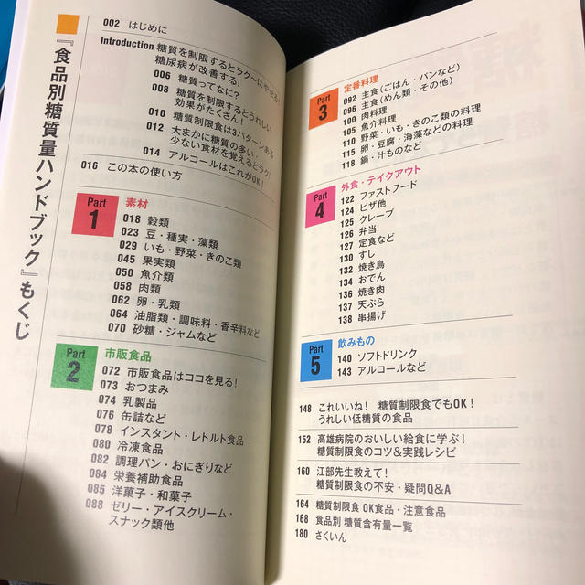 食品別糖質量ハンドブック ダイエット・糖質制限に必携！！ エンタメ/ホビーの本(ファッション/美容)の商品写真