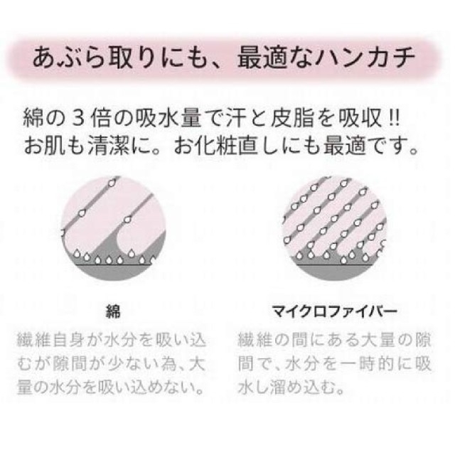 bareMinerals(ベアミネラル)のメイクブラシのお手入れに　「カラリ」ペティタオル4枚組 コスメ/美容のベースメイク/化粧品(その他)の商品写真