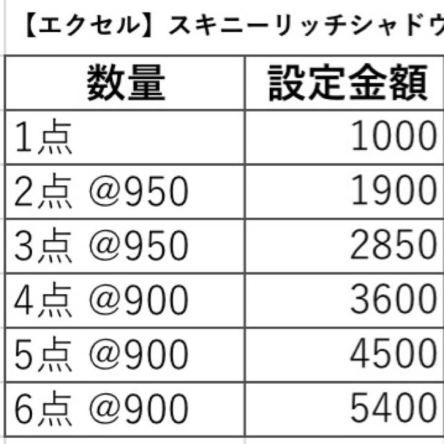 noevir(ノエビア)のお値下げ☆【エクセル】スキニーリッチシャドウ 04 スモーキーブラウン コスメ/美容のベースメイク/化粧品(アイシャドウ)の商品写真