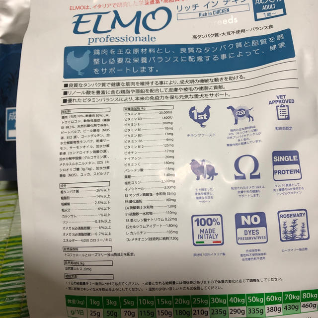 ELMO リッチインチキン　成犬用ドッグフード  その他のペット用品(犬)の商品写真