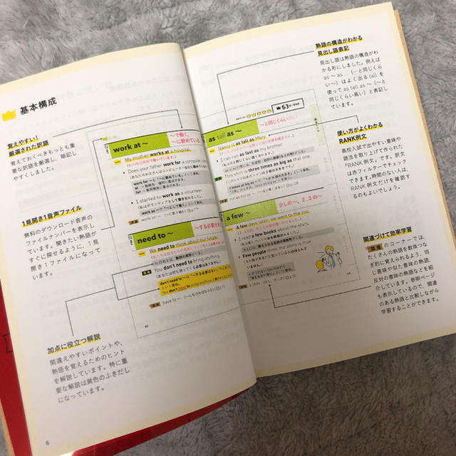 中学英熟語４３０ 〔新版〕 エンタメ/ホビーの本(語学/参考書)の商品写真