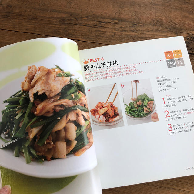 料理本 電子レンジレシピの通販 By トーイボーイ ラクマ 料理本 電子レンジレシピの通販 By トーイボーイ ラクマ