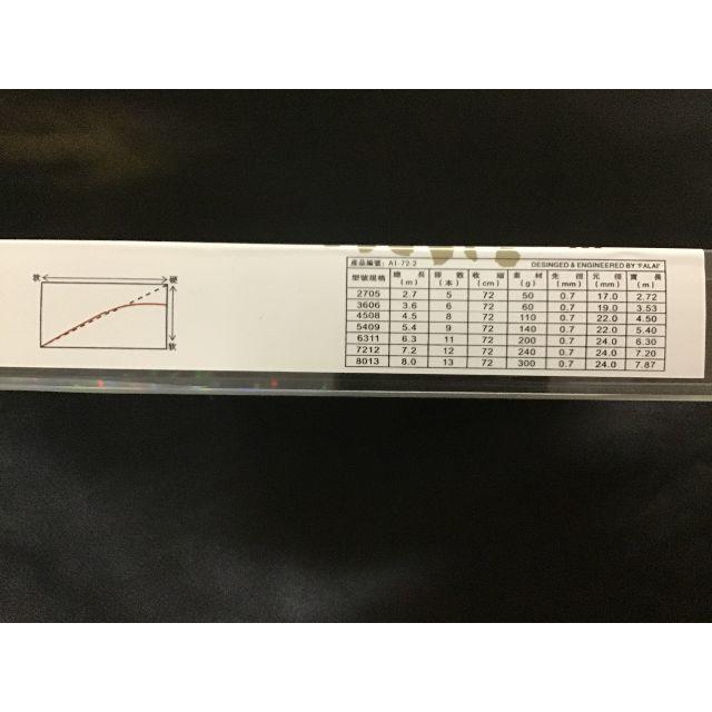 釣り　延べ竿　 新品　延竿　　 メバル アジ 鯉 ヘラブナ 鮎　８ｍ竿　硬調 3