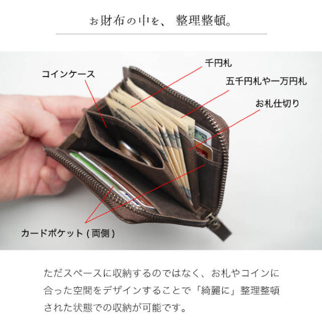 はる様専用 TIDY mini 財布 本革 新品 メンズのファッション小物(折り財布)の商品写真