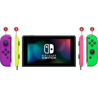 マイニンテンドーストア 新型Switch ネオンパープル ネオングリーン(家庭用ゲーム機本体)