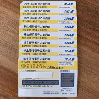 エーエヌエー(ゼンニッポンクウユ)(ANA(全日本空輸))のANA 全日空株主優待券8枚セット(その他)