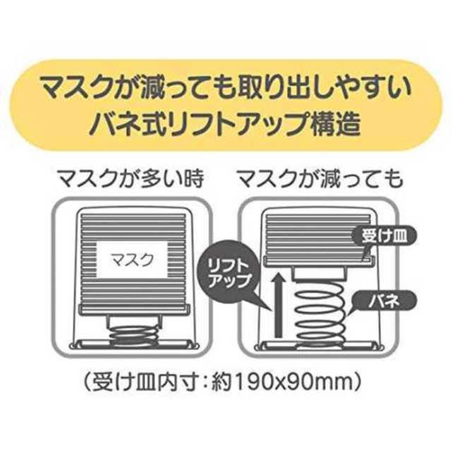 サンリオ(サンリオ)のマスクストッカー キッズ/ベビー/マタニティの洗浄/衛生用品(その他)の商品写真