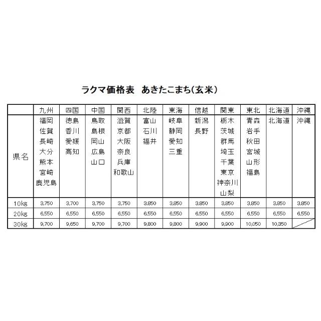 お米　令和元年 愛媛県産あきたこまち 玄米　20kg 食品/飲料/酒の食品(米/穀物)の商品写真