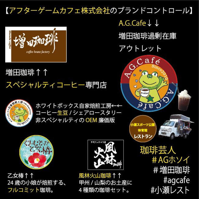 【29/スペシャルティコーヒー/豆or粉】自家焙煎珈琲豆100g×4種類 食品/飲料/酒の飲料(コーヒー)の商品写真