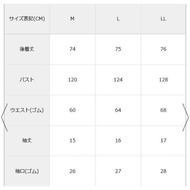 夢展望(ユメテンボウ)の夢展望 オフショルワンピース 花柄ブラック レディースのワンピース(ミニワンピース)の商品写真