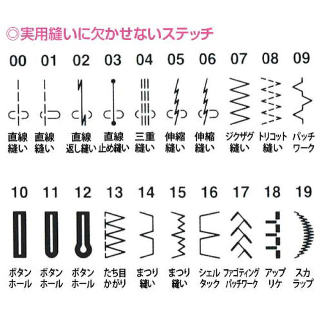 ジャノメ　コンピュータミシン　JN810 スマホ/家電/カメラの生活家電(その他)の商品写真