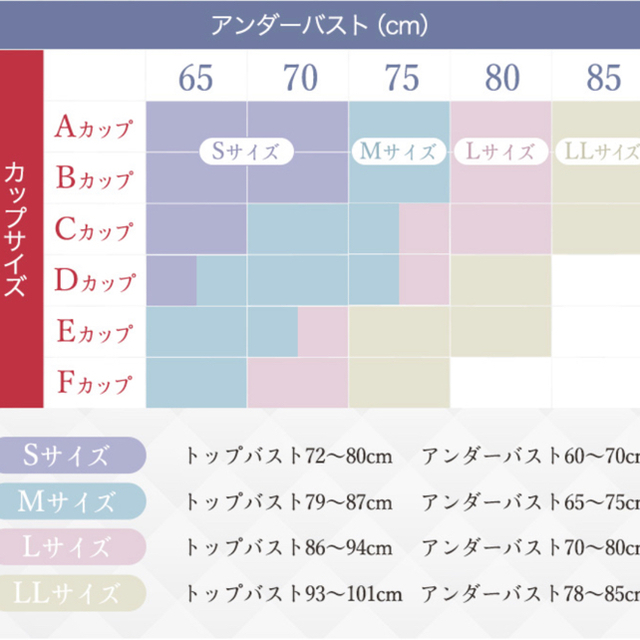 ☆人気商品！ドクターメソッド DR METHOD セレブラ