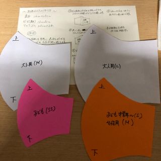 型紙 立体ますく 大人用 子供用 パターン 説明書付き(型紙/パターン)