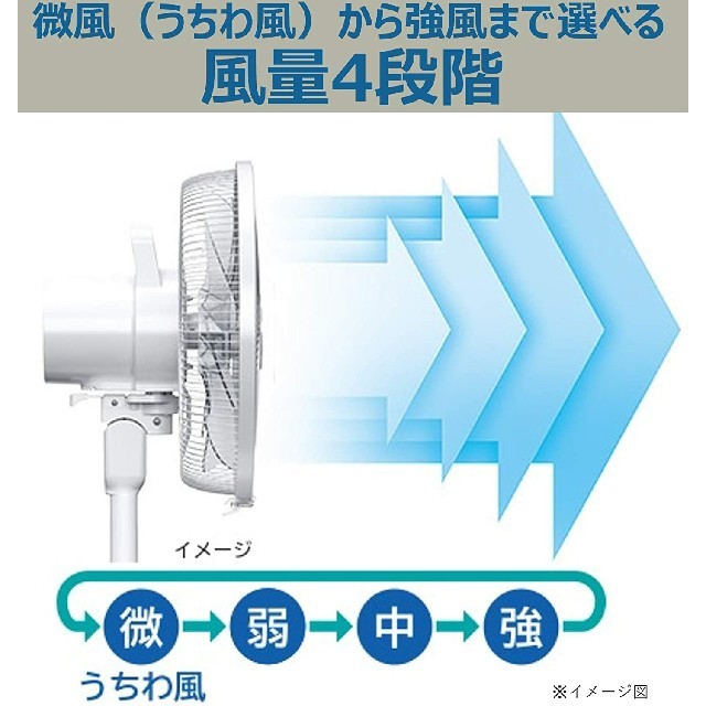 日立 「うちわ風」リビング扇風機 HEF-130R | aosacoffee.com
