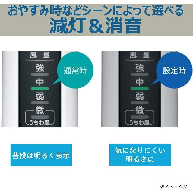 日立 「うちわ風」リビング扇風機 HEF-130R | aosacoffee.com