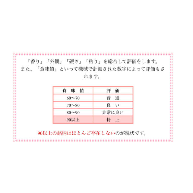 栃木県産農家直送新米コシヒカリ10kg 3