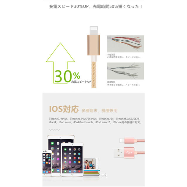 ライトニングケーブル  iPhone ケーブル　充電コード　純正品質　 スマホ/家電/カメラのスマートフォン/携帯電話(バッテリー/充電器)の商品写真