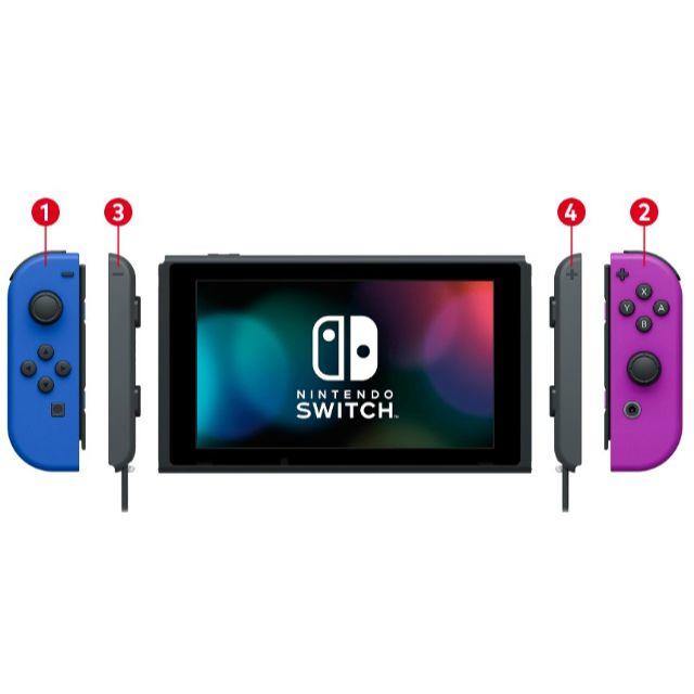 ニンテンドー スイッチ Nintendo Switch 本体 新品未使用 1