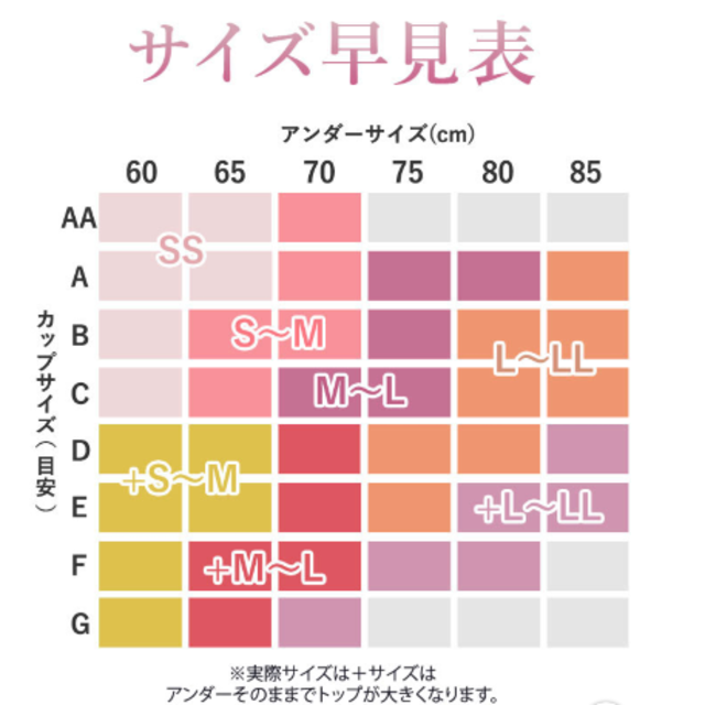 ★新品★ｱﾝｼﾞｪﾘｰﾙ　ﾚﾓﾝｲｴﾛｰ