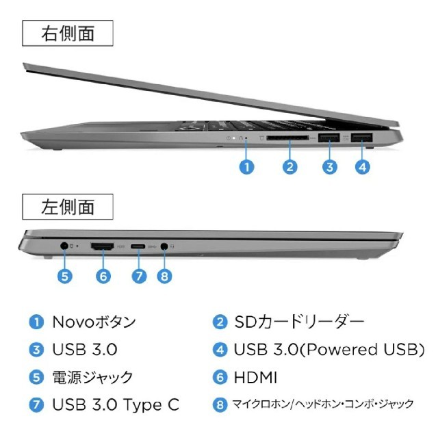 新品未開封品　Lenovo ideapad S540　14型ノートパソコン