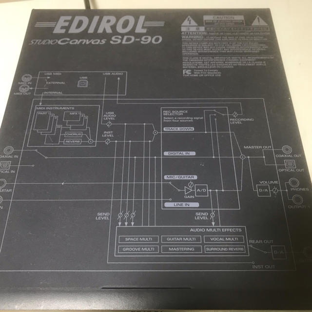 EDIROL studio canvas！モデル・ＳＤ-90！動作品！ 楽器のDTM/DAW(音源モジュール)の商品写真