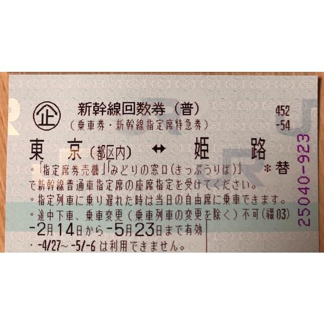 新幹線回数券 東京ー姫路
