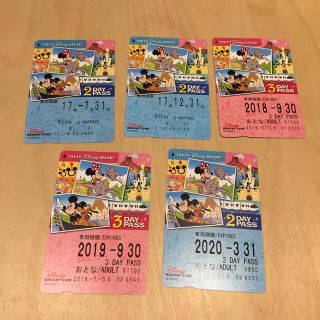 ディズニー(Disney)のディズニーリゾートライン フリーきっぷ 使用済み(遊園地/テーマパーク)