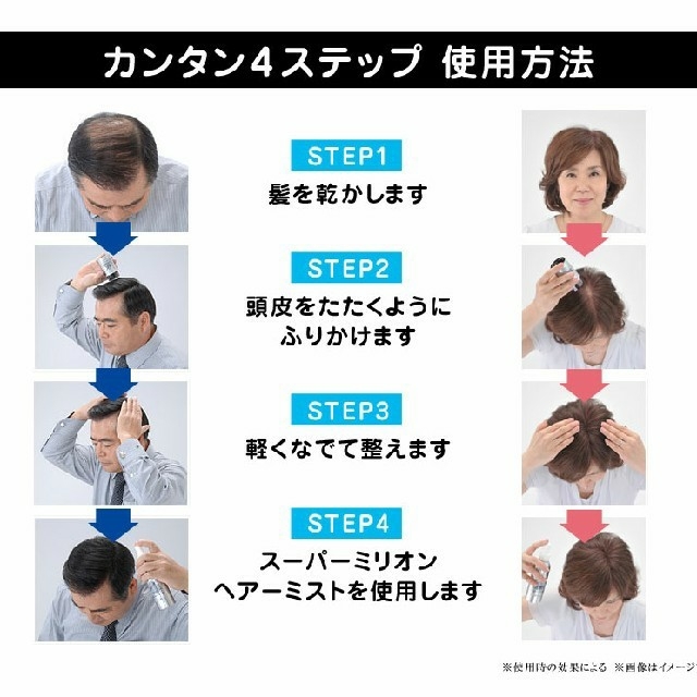 ☆カズヒロ様専用☆ スーパーミリオンヘアー ヘアミストセット コスメ/美容のヘアケア/スタイリング(その他)の商品写真