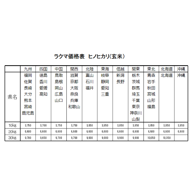 お米　令和元年　愛媛県産ヒノヒカリ　玄米　20㎏食品/飲料/酒