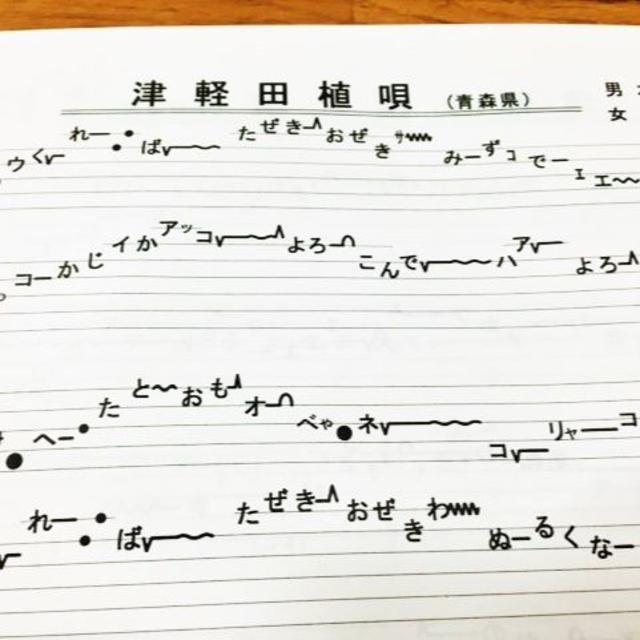 喜ばれる誕生日プレゼント メルカリ 値下げ 尺八 琴古流 呉林 - www