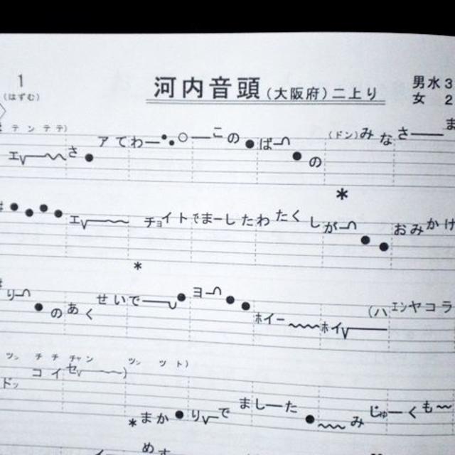 民謡☆五線譜♪上級編(2)~紅葉集(2)~楽譜/歌詞/教本/上達/練習 民謡☆五線譜♪上級編(2)~紅葉集(2)~楽譜/歌詞/教本/上達/練習