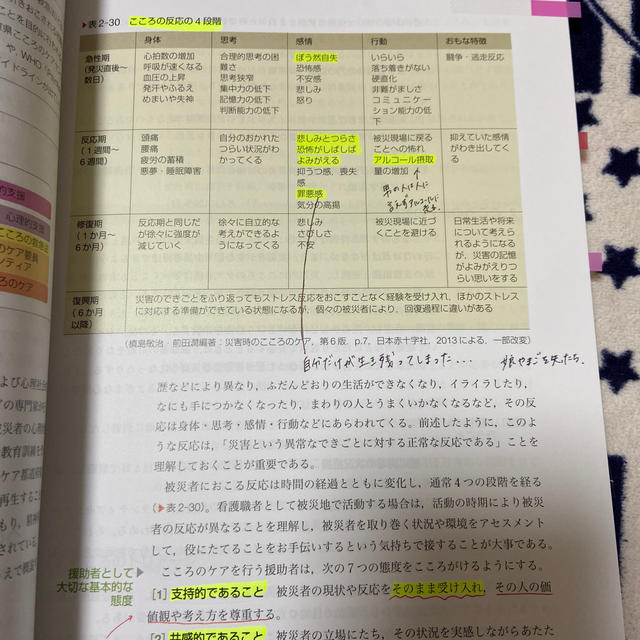 災害看護学・国際看護学 看護の統合と実践　３ 第４版 エンタメ/ホビーの本(健康/医学)の商品写真